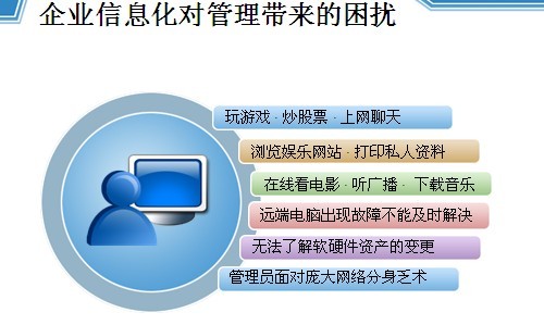 東莞數據防泄密解決方案 企業文檔圖紙加密軟件的全方位保護