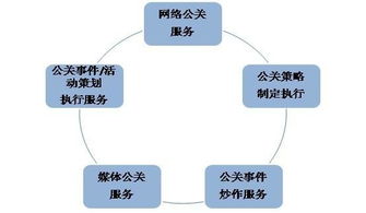 漳州歌谷網(wǎng)絡(luò)技術(shù)圖冊(cè) 數(shù)字化開(kāi)發(fā)的探索與實(shí)踐