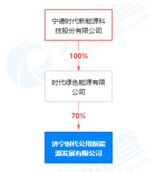 信息系統運行維護服務 數字化時代的守護者